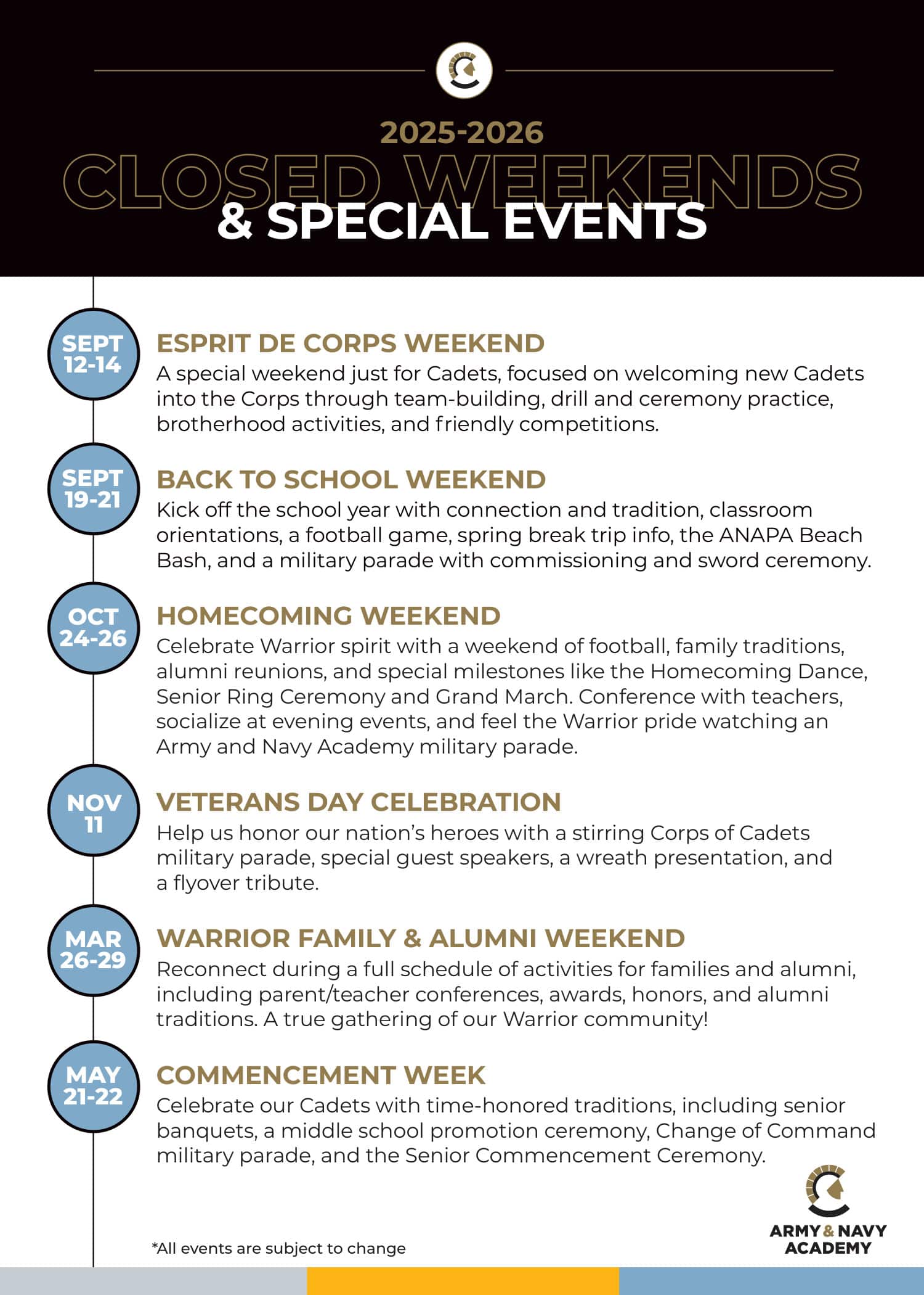 ANA Closed Weekends and Special Events 2025-2026